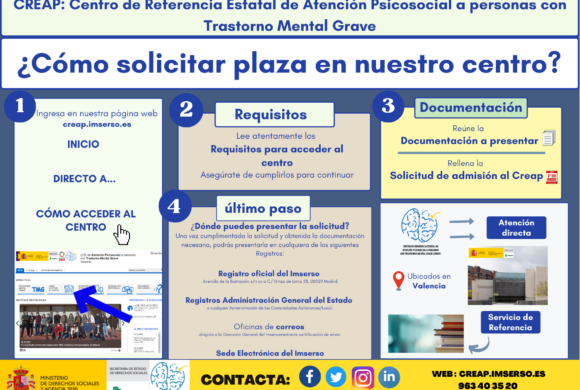 El Creap de Valencia realiza un pictograma explicativo para solicitar el ingreso en el centro