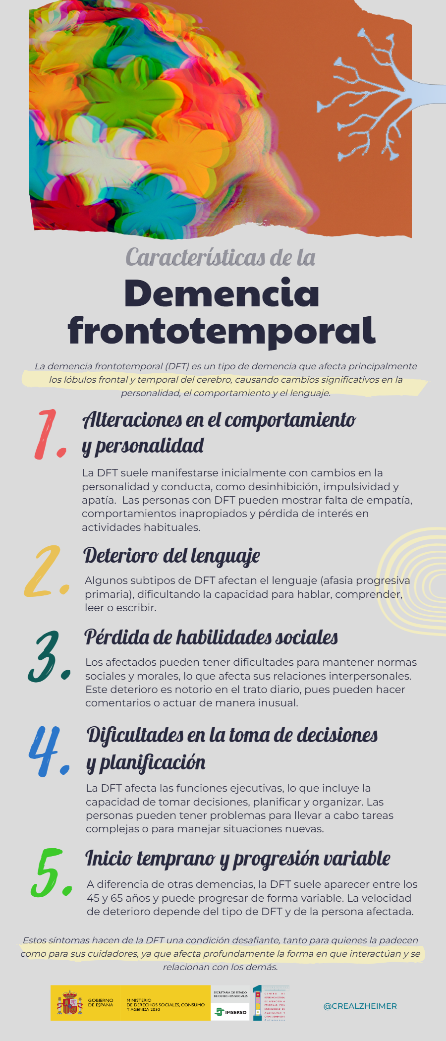 Infografía Infografía