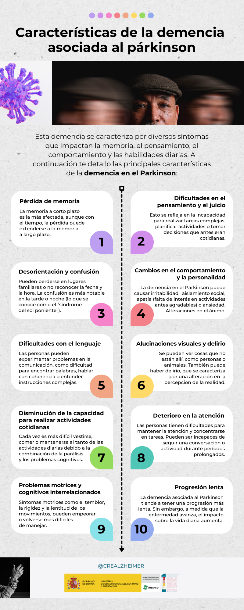 Infografía